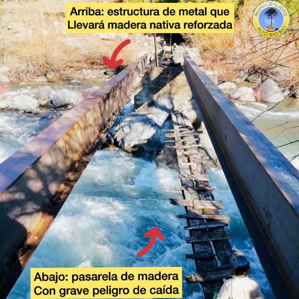 Lee más sobre el artículo AVANZA CONSTRUCCIÓN DE PUENTE EN MALLA MALLA