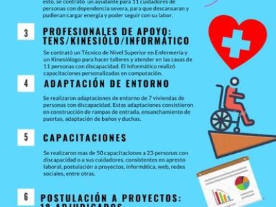 EXITOSA IMPLEMENTACIÓN DE ESTRATEGIA QUE BUSCA INCLUIR A PERSONAS CON DISCAPACIDAD