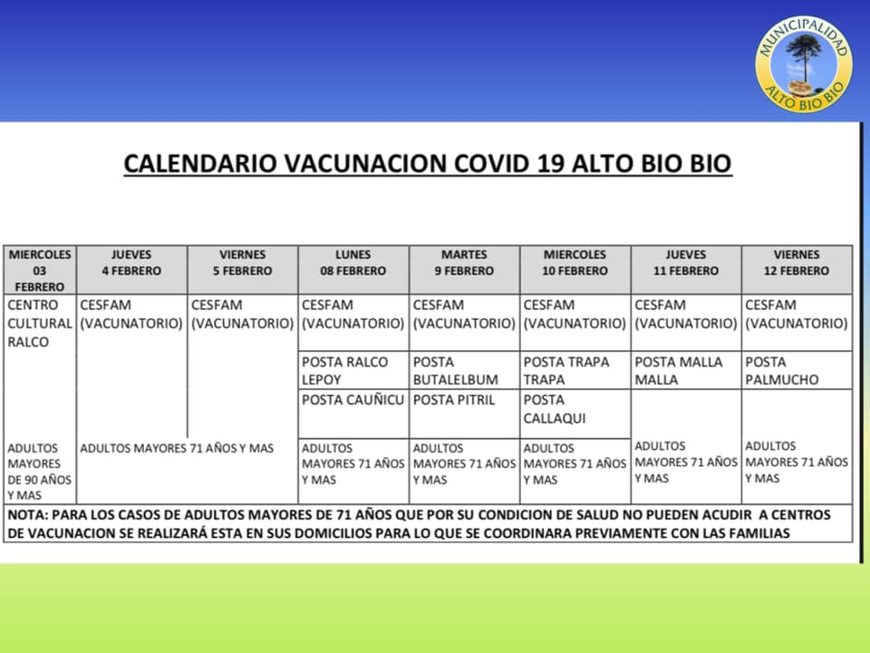 COMIENZA VACUNACIÓN CONTRA EL COVID 19 DE ADULTOS MAYORES Y TRABAJADORES DE LA SALUD