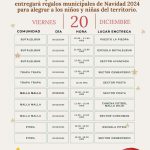 MUNICIPIO INFORMA HORARIOS Y DÍAS DE ENTREGA DE REGALOS DE NAVIDAD